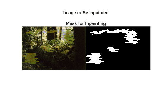 Figure contains an axes object. The hidden axes object with title Image to Be Inpainted | Mask for Inpainting contains an object of type image.