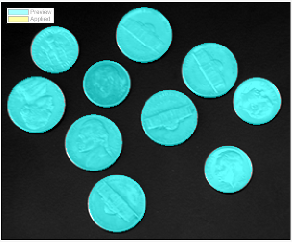All of the coins have been filled in by the segmenter in this image.