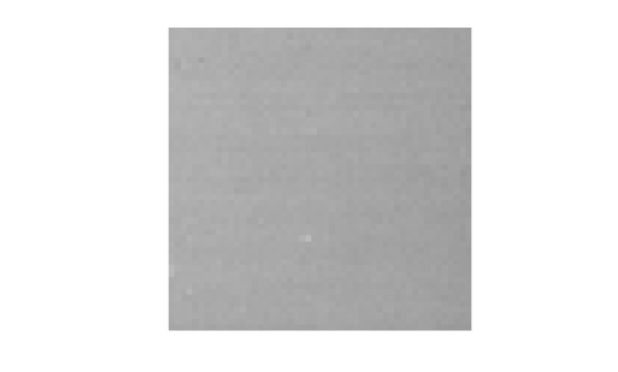 Figure contains an axes object. The hidden axes object contains an object of type image.
