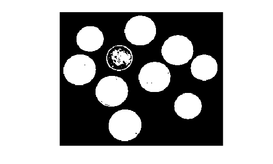 Figure contains an axes object. The hidden axes object contains an object of type image.