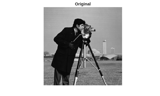 Figure contains an axes object. The hidden axes object with title Original contains an object of type image.
