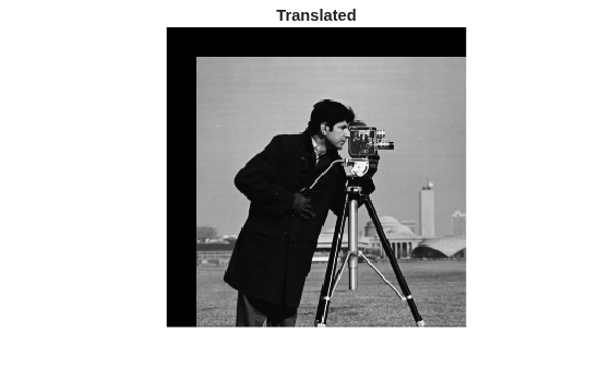 Figure contains an axes object. The hidden axes object with title Translated contains an object of type image.