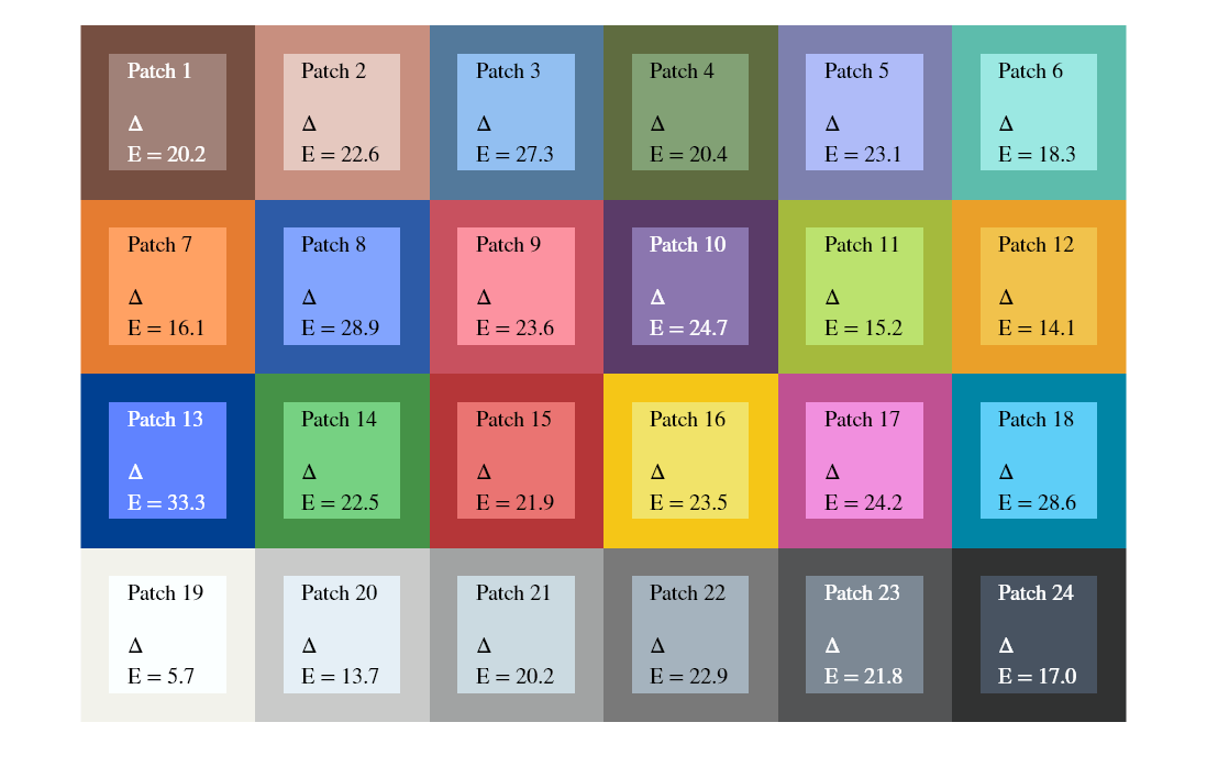 color-matlab-simulink-mathworks-switzerland