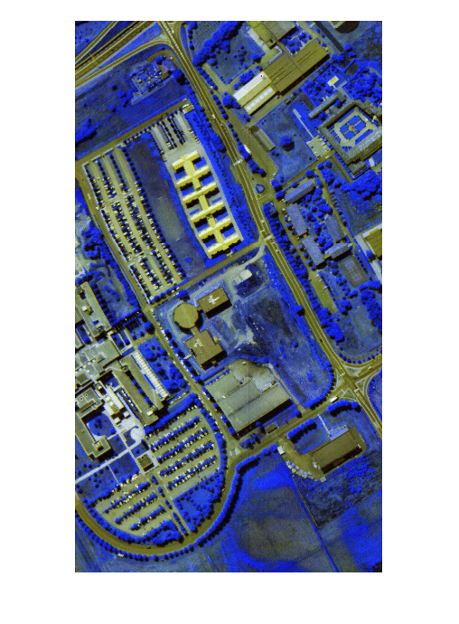 Figure contains an axes object. The hidden axes object contains an object of type image.