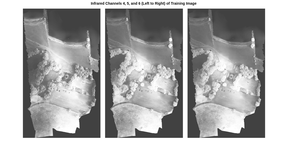 Figure contains an axes object. The axes object with title Infrared Channels 4, 5, and 6 (Left to Right) of Training Image contains an object of type image.