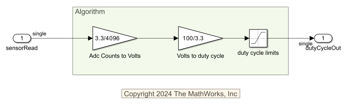Integrate Code Generated for Infineon TC3x with ADS Workflow