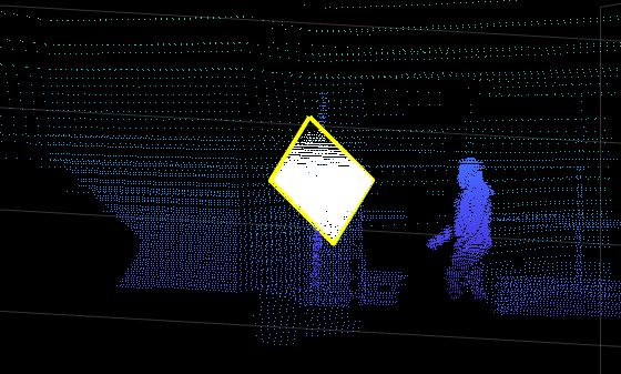 Figure contains an axes object. The axes object contains 3 objects of type scatter, line.