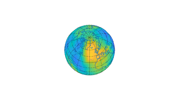 Figure contains an axes object. The hidden axes object contains 4 objects of type surface, line.