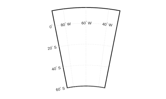 Figure contains an axes object. The hidden axes object contains 10 objects of type patch, line, text.