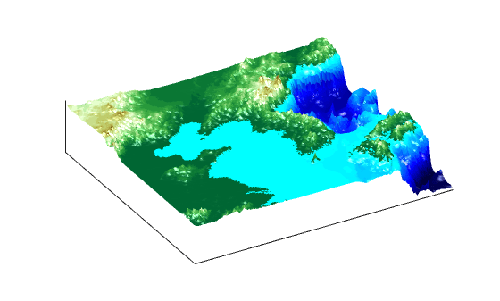 Figure contains an axes object. The axes object contains an object of type surface.