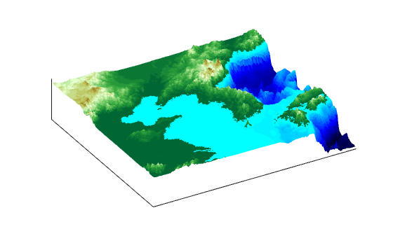Figure contains an axes object. The axes object contains an object of type surface.