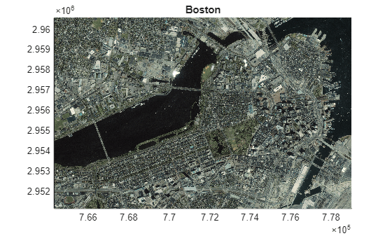 Figure contains an axes object. The axes object with title Boston contains an object of type image.
