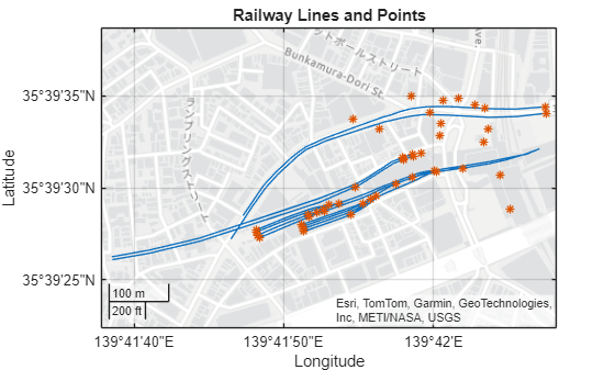 Figure contains an axes object with type geoaxes. The geoaxes object contains 2 objects of type line, point.