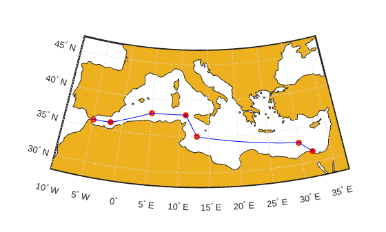 Figure contains an axes object. The hidden axes object contains 41 objects of type patch, line, text. One or more of the lines displays its values using only markers