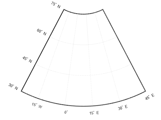 Figure contains an axes object. The hidden axes object contains 12 objects of type patch, line, text.