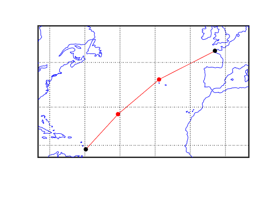 Figure contains an axes object. The hidden axes object contains 7 objects of type patch, line. One or more of the lines displays its values using only markers