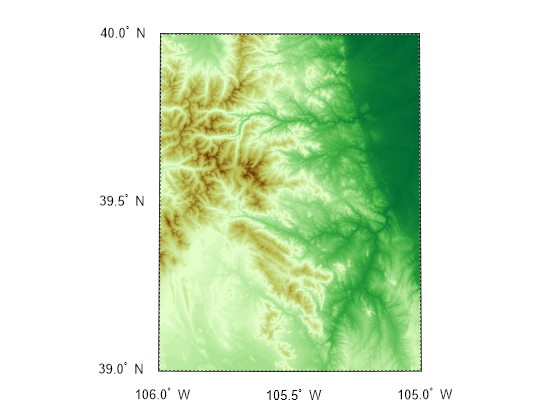 Figure contains an axes object. The hidden axes object contains 10 objects of type patch, surface, line, text.