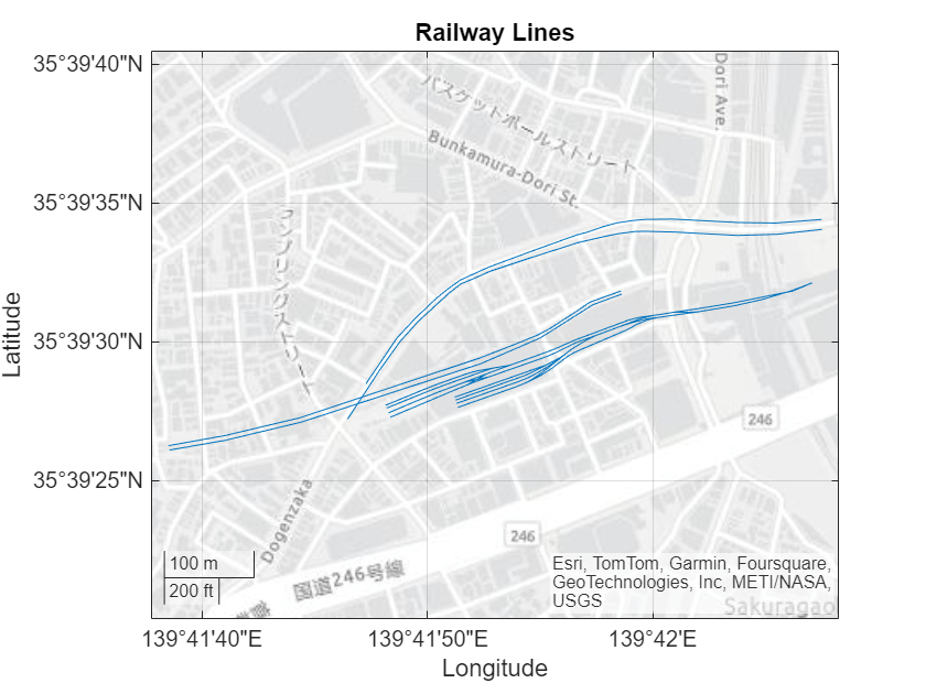 Figure contains an axes object with type geoaxes. The geoaxes object contains an object of type line.