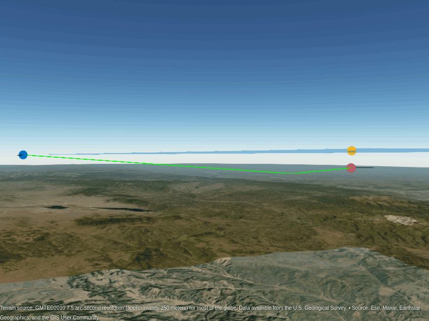 Airborne Target Height Estimation Using Multipath Over Sea and Land