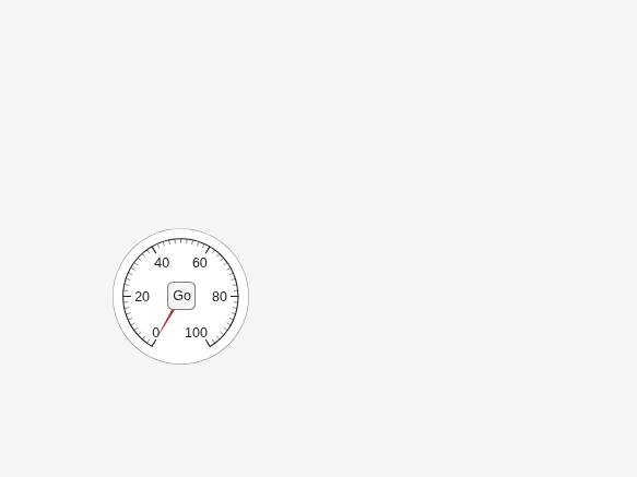 Figure contains objects of type uigauge, uibutton.