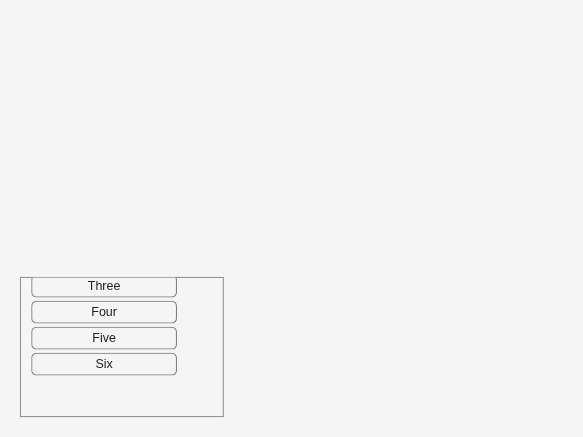 Figure contains an object of type uibuttongroup.