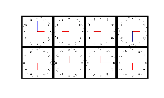 Figure contains an axes object. The hidden axes object contains an object of type image.