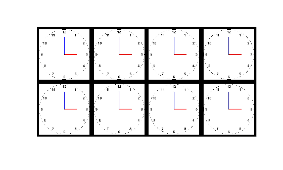 Figure contains an axes object. The hidden axes object contains an object of type image.