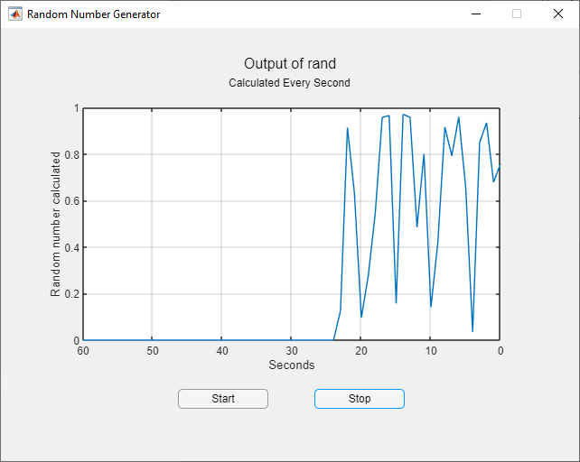 Create App with Timer Object Configured Programmatically