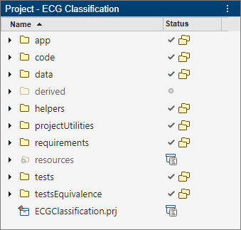 The Project pane for the ECG Classification shows the folders in the project.