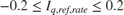 $$ - 0.2 \le {I_{q,ref,rate}} \le 0.2$$