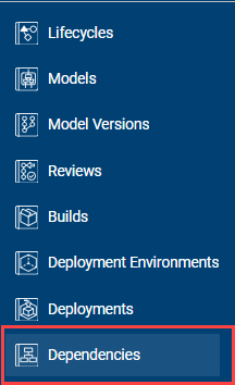 Modelscape Governance menu, showing Dependencies highlighted