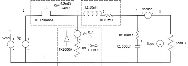 Buck Power Train Design Workflow