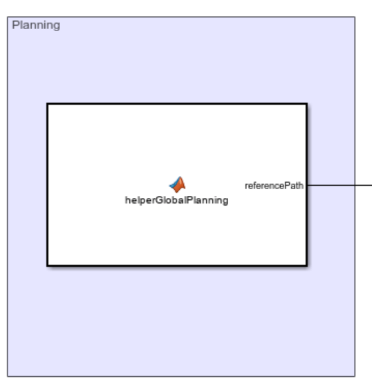 Planning part of path planning application using Differential Drive MPPI Controller