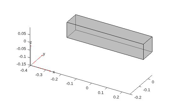 Semi-transparent 3D cuboid geometry