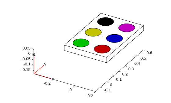 Figure contains an axes object. The axes object contains 18 objects of type quiver, text, patch, line.