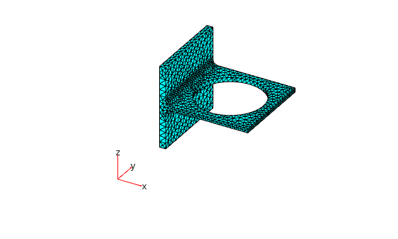 Tetrahedral mesh generated for the bracket geometry