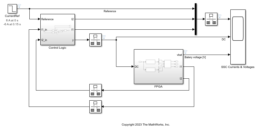 Generate FPGA Bitstream for Two-Phase DC-DC Converter with Tunable Run-Time Parameters