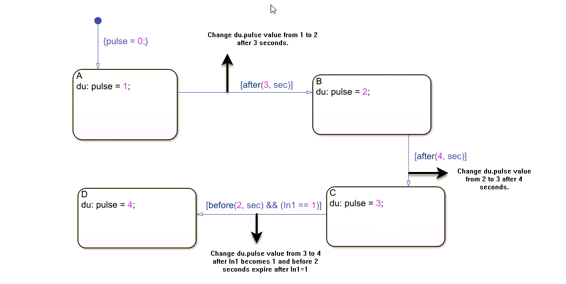 verify_temporal_transitions.png