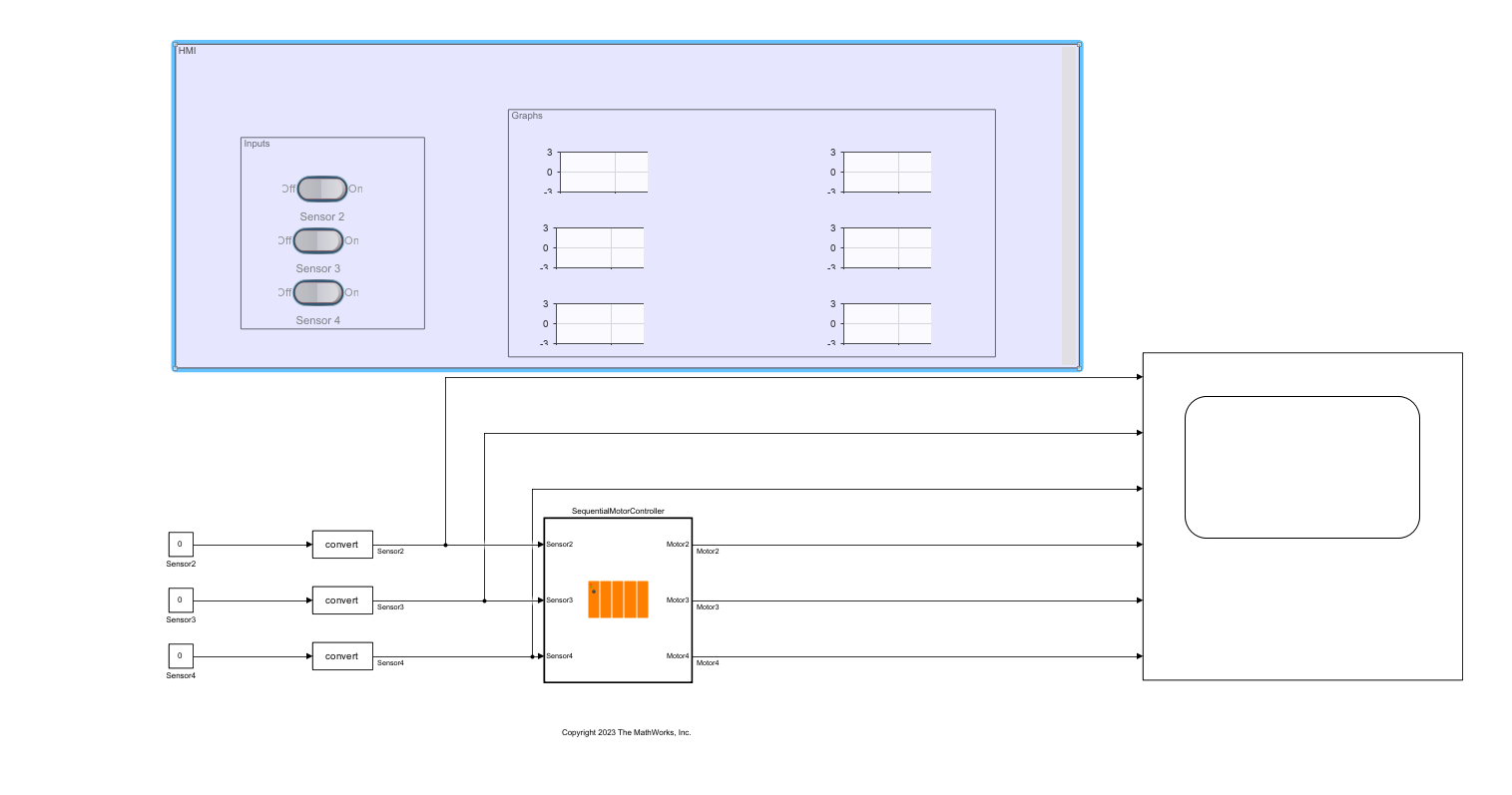 Model and Generate Code for Jump and Label Ladder Diagram Instructions