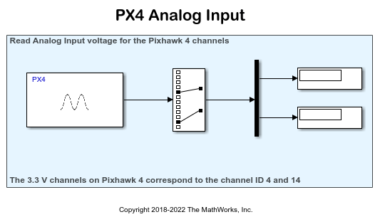 Getting Started with PX4 Analog Input Block for ADC Channels