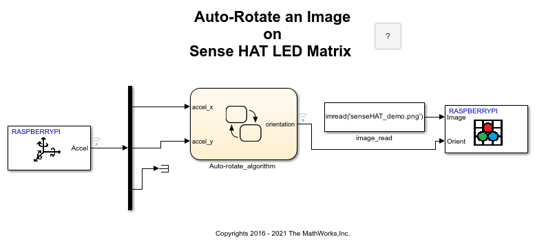 Auto-Rotate Image Displayed on Raspberry Pi Sense HAT LED Matrix