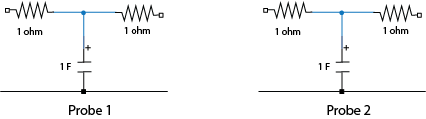 Bisect S-Parameters of Cascaded Probes