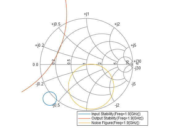 smith chart svg