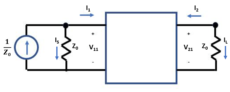 Extract S-Parameters from Circuit