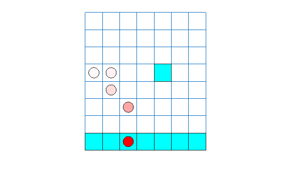 Grid world with PPO agent simulation trace showing the agent moving north then falling to a bottom-row terminal state