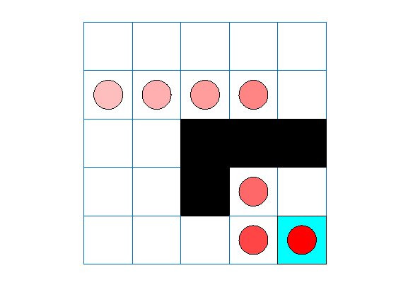 Figure contains an axes object. The hidden axes object contains 21 objects of type line, patch.