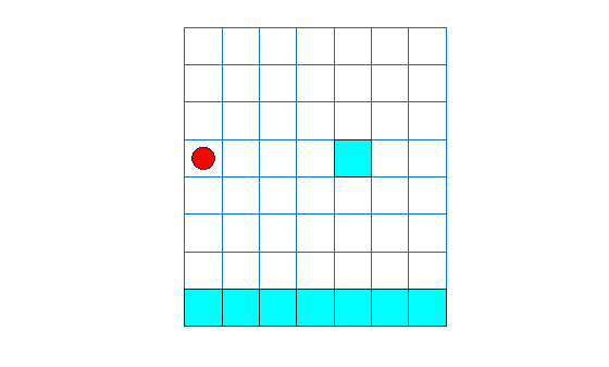 Figure contains an axes object. The hidden axes object contains 112 objects of type line, patch.