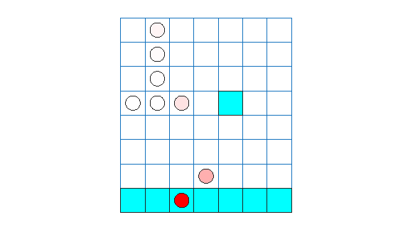 Figure contains an axes object. The hidden axes object contains 90 objects of type line, patch.
