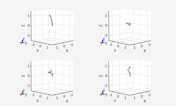 Figure contains 4 axes objects. Axes object 1 with xlabel X, ylabel Y contains 25 objects of type patch, line. Axes object 2 with xlabel X, ylabel Y contains 25 objects of type patch, line. Axes object 3 with xlabel X, ylabel Y contains 25 objects of type patch, line. Axes object 4 with xlabel X, ylabel Y contains 25 objects of type patch, line.