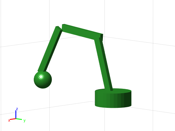 Basic Rigid Body - MATLAB & Simulink